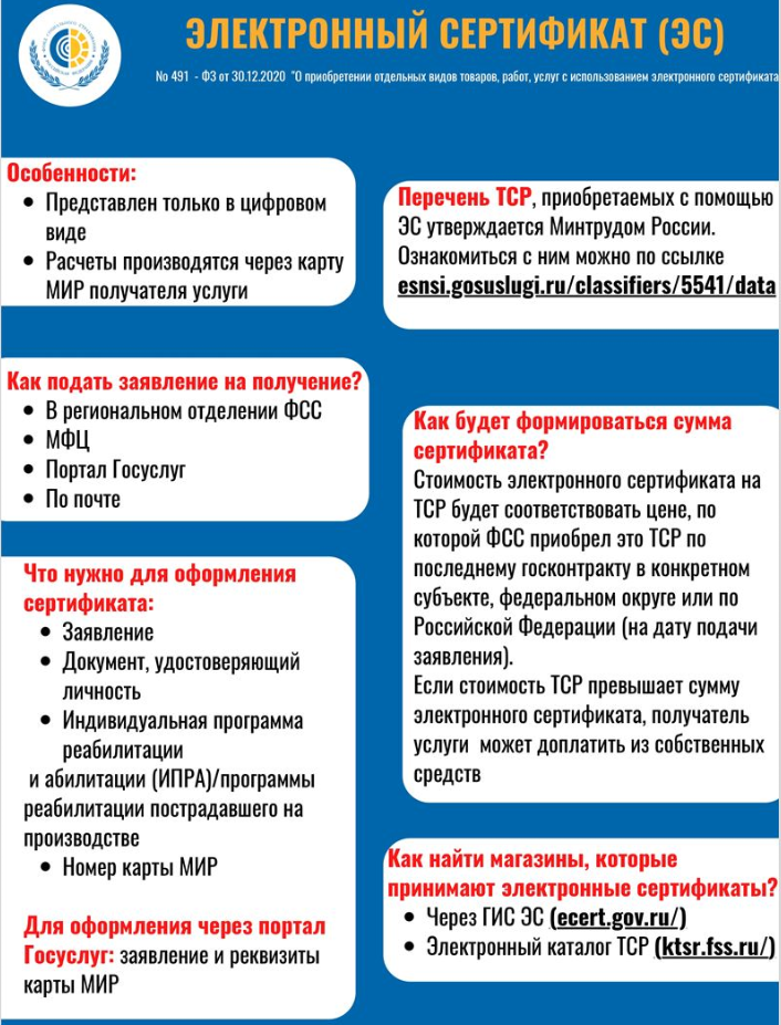 Сертификат фсс для инвалидов. Электронный сертификат на тср для инвалидов 2025. электронный сертификат фсс. электронный сертификат для приобретения тср. электронных сертификатов на технические средства реабилитации.